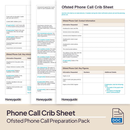 Ofsted Phone Call Preparation Pack