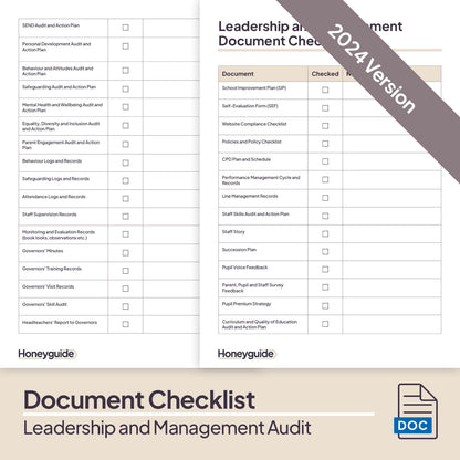 Leadership and Management Audit (2024 Framework)