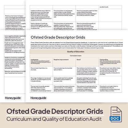 Curriculum and Quality of Education Audit