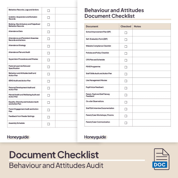 Behaviour and Attitudes Audit