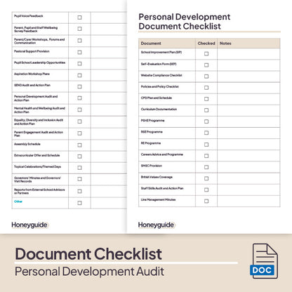 Personal Development Audit