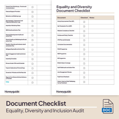 Equality, Diversity and Inclusion Audit