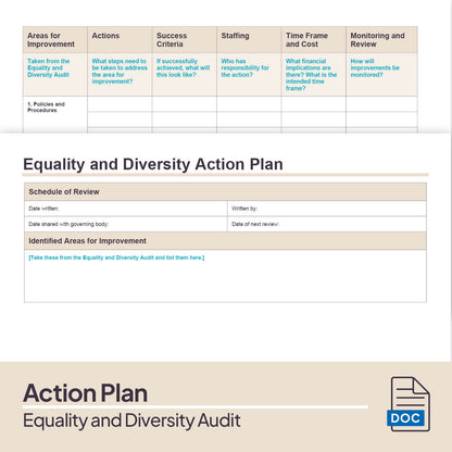 Equality and Diversity Audit