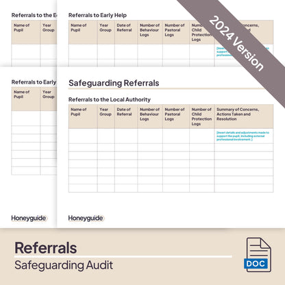 Safeguarding Audit (2024 Framework)