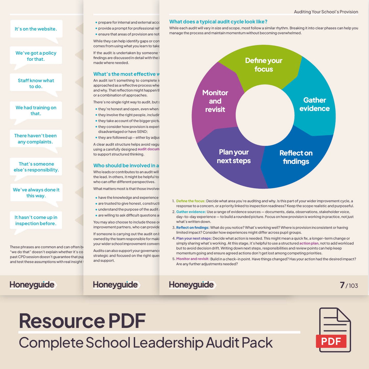 Complete School Leadership Audit Pack