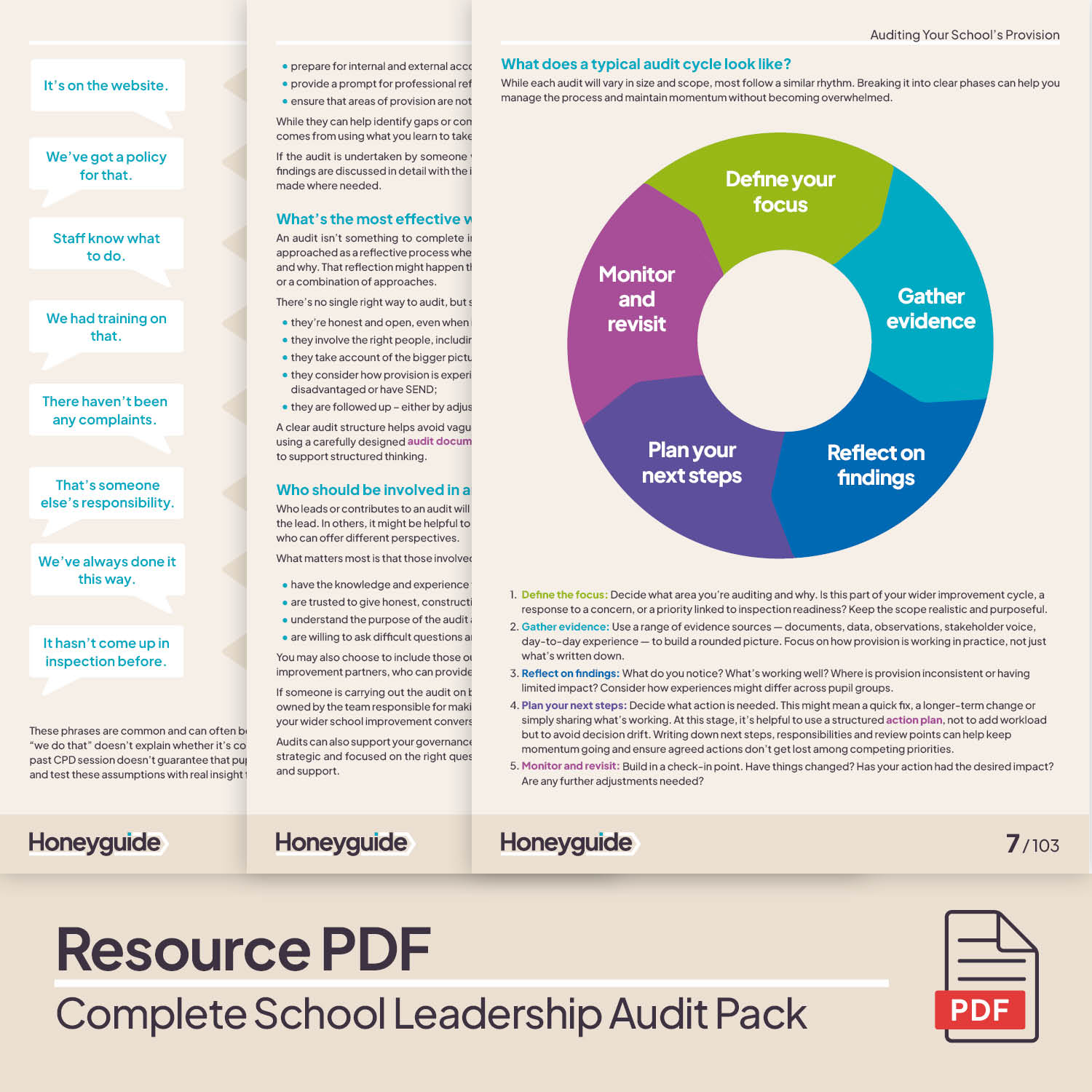 Complete School Leadership Audit Pack