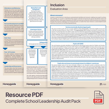 Complete School Leadership Audit Pack