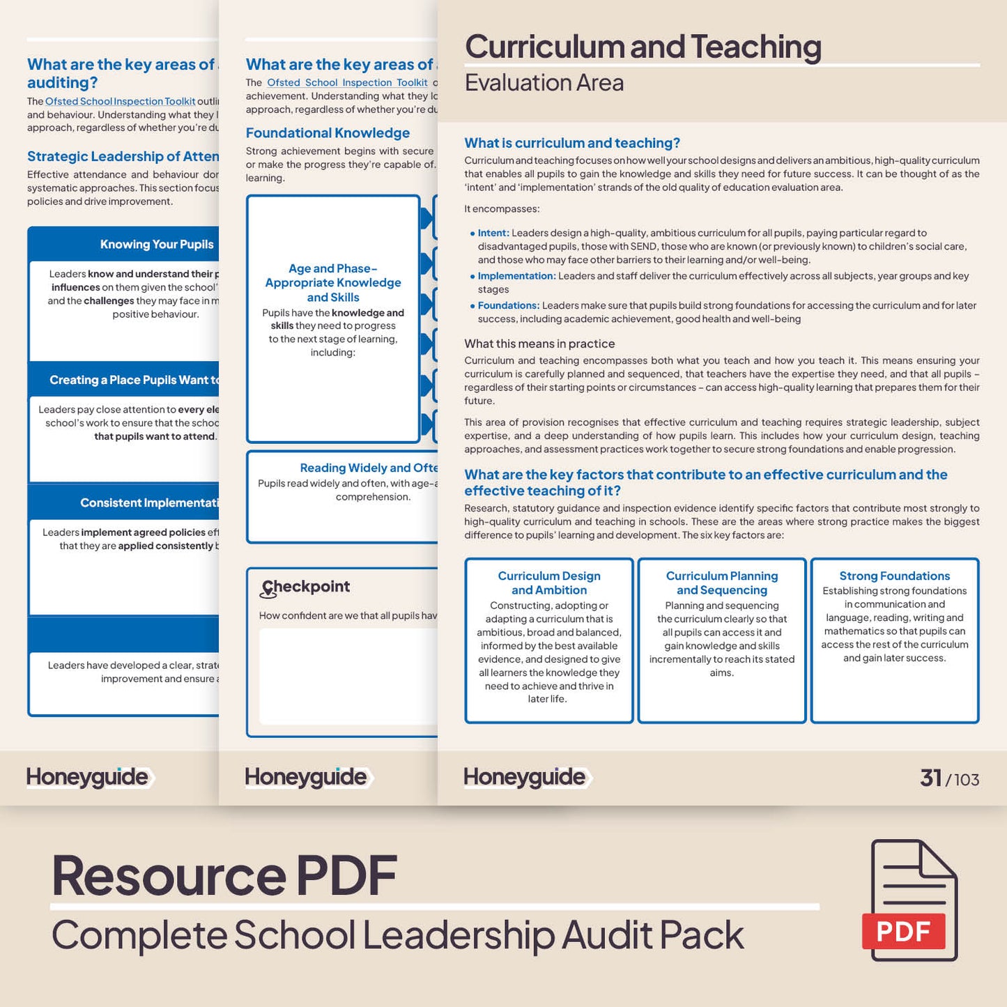 Complete School Leadership Audit Pack