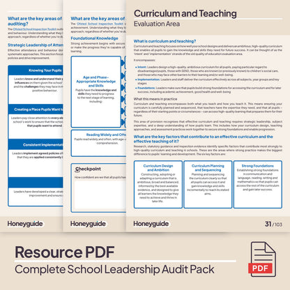 Complete School Leadership Audit Pack