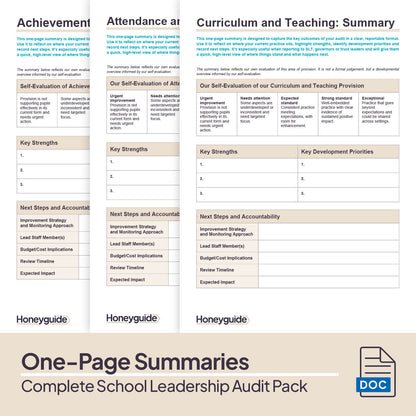Complete School Leadership Audit Pack