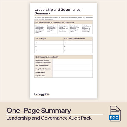 Leadership and Governance Audit Pack (2025)