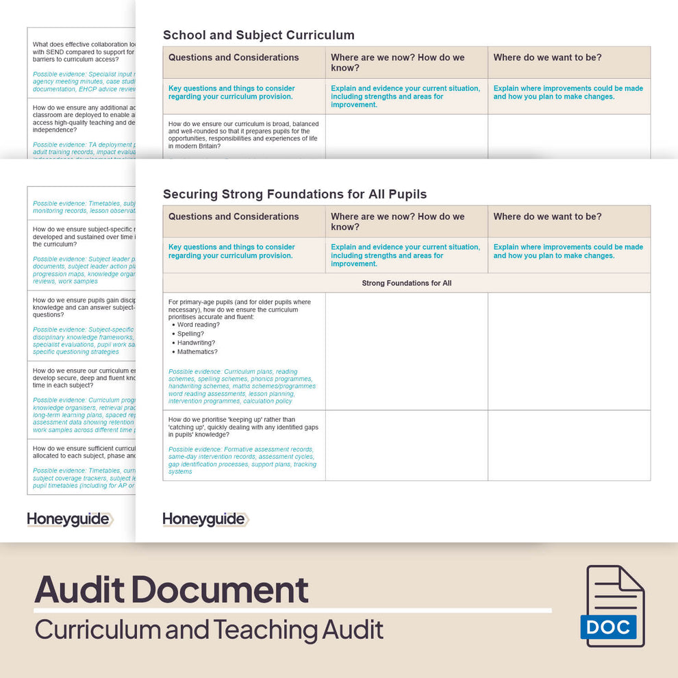 Curriculum and Teaching Audit Pack | Ofsted Inspection Toolkit Aligned ...