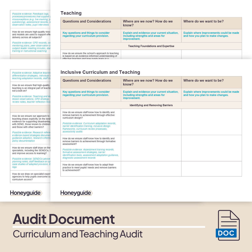 Class Audit Example Curriculum and Teaching Audit Pack | Ofsted Inspection Toolkit Aligned ...