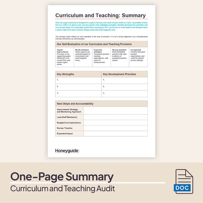 Curriculum and Teaching Audit Pack (2025)