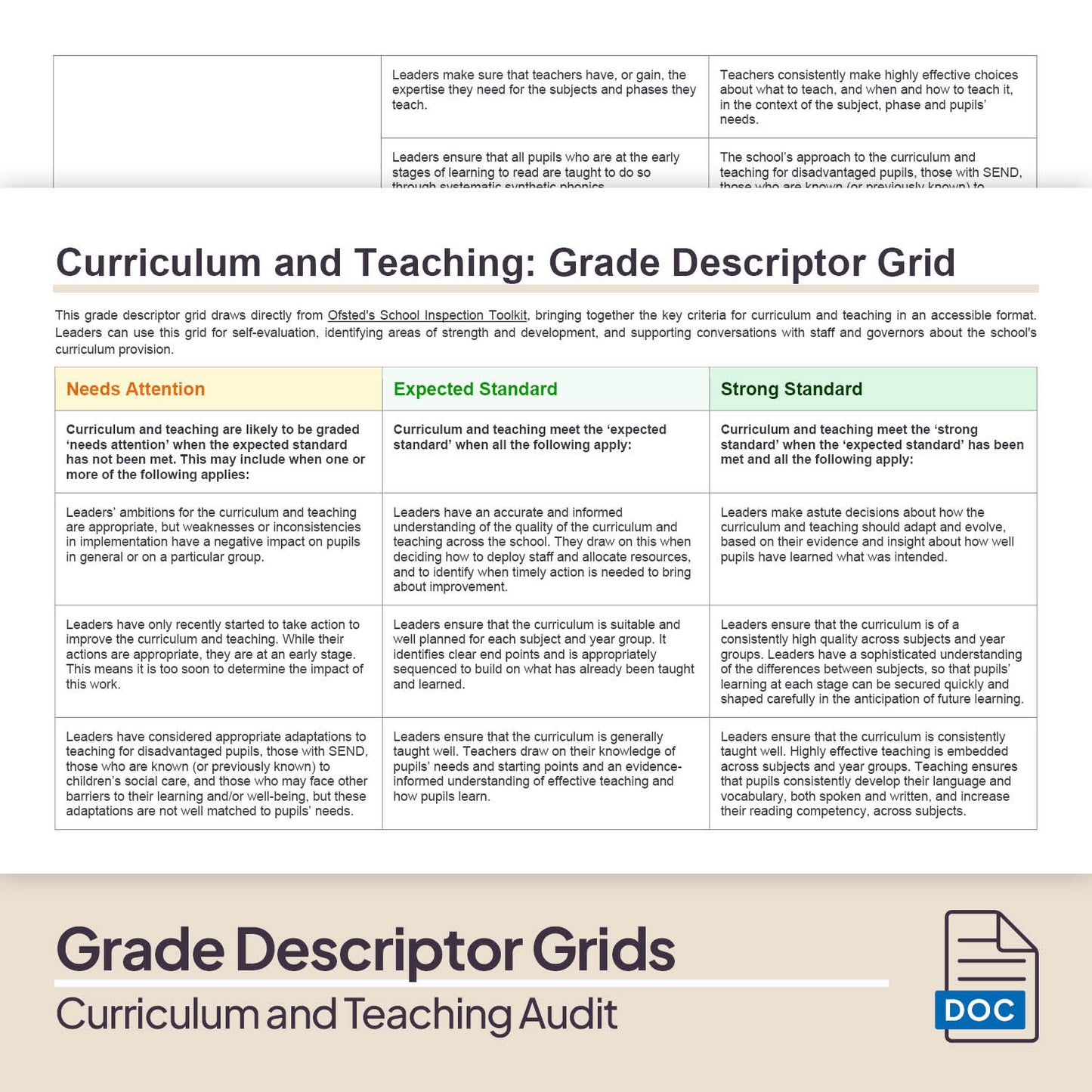 Curriculum and Teaching Audit Pack (2025)