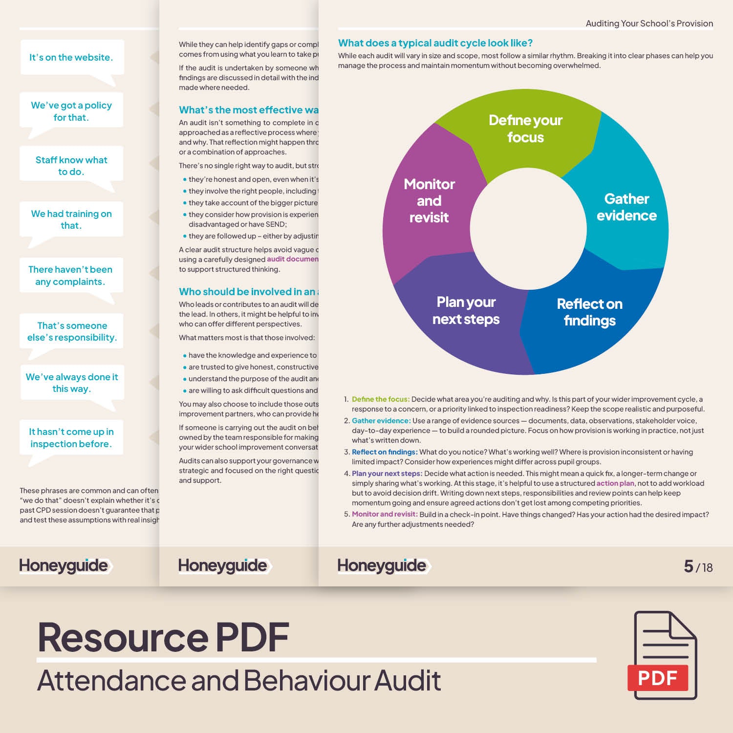 Attendance and Behaviour Audit Pack (2025)