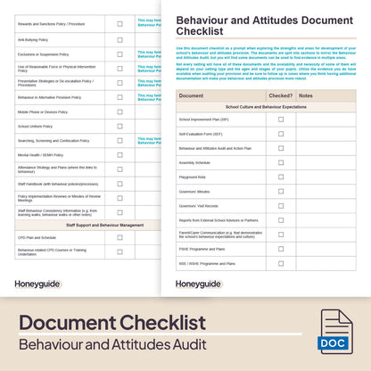 Behaviour and Attitudes Audit Pack (2025)