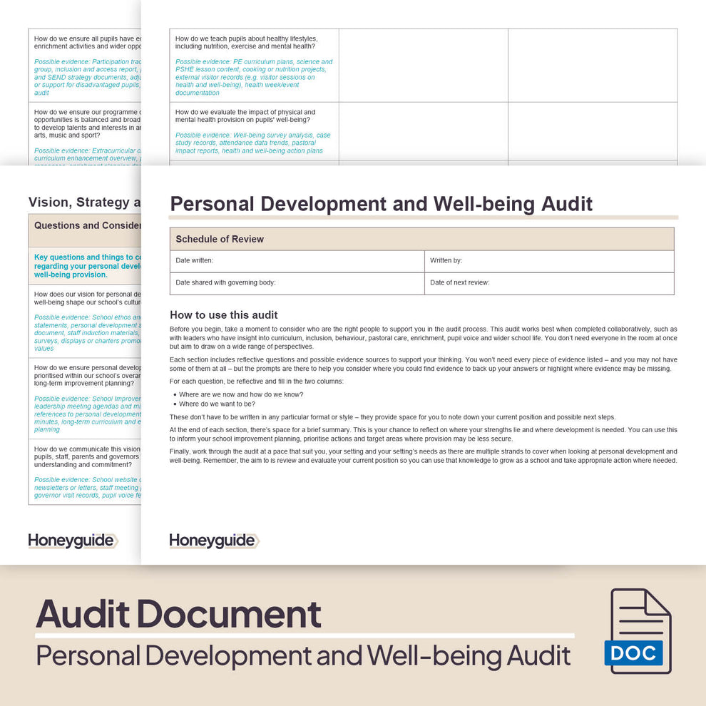 Personal Development and Well-being Audit (2025) – Honeyguide School ...