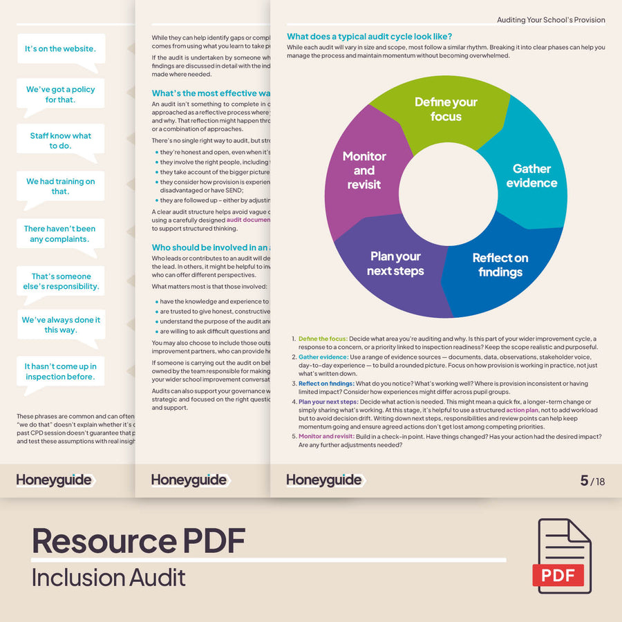 Inclusion Audit Pack 2025 | Ofsted-aligned | SEND & Disadvantaged Pupil ...