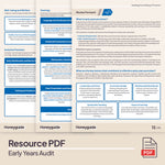 Safeguarding Checklist.pdf EYFS Safeguarding and Welfare Checklist (2025 EYFS Framework ...