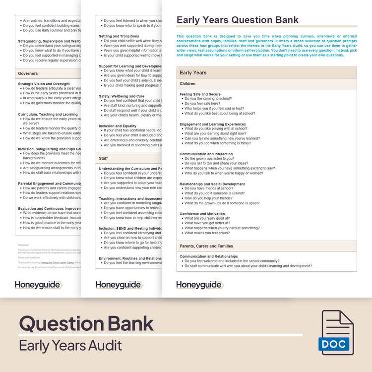 EYFS Safeguarding and Welfare Checklist (2025 EYFS Framework ...