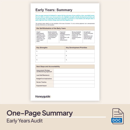 Early Years Audit Pack (2025)