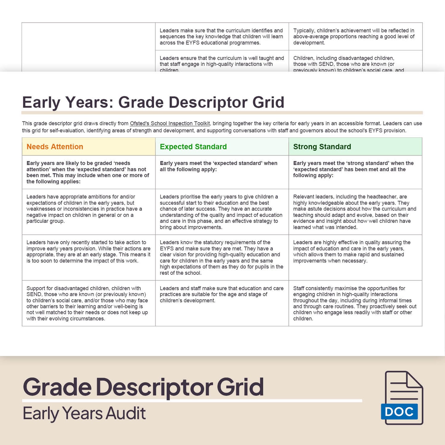 Early Years Audit Pack (2025)
