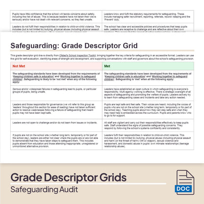 Safeguarding Audit Pack (2025)