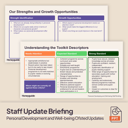 Personal Development and Well-being Ofsted Toolkit Update