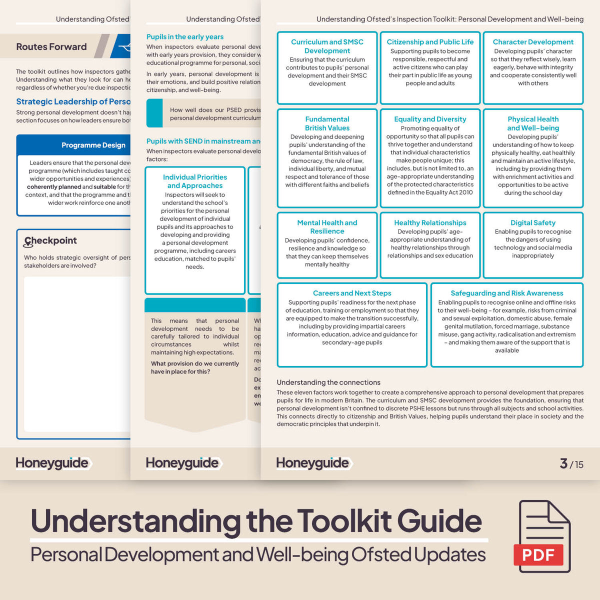 Toolkit Guide Ofsted School Inspection Toolkit 2025: Personal Development and Well ...