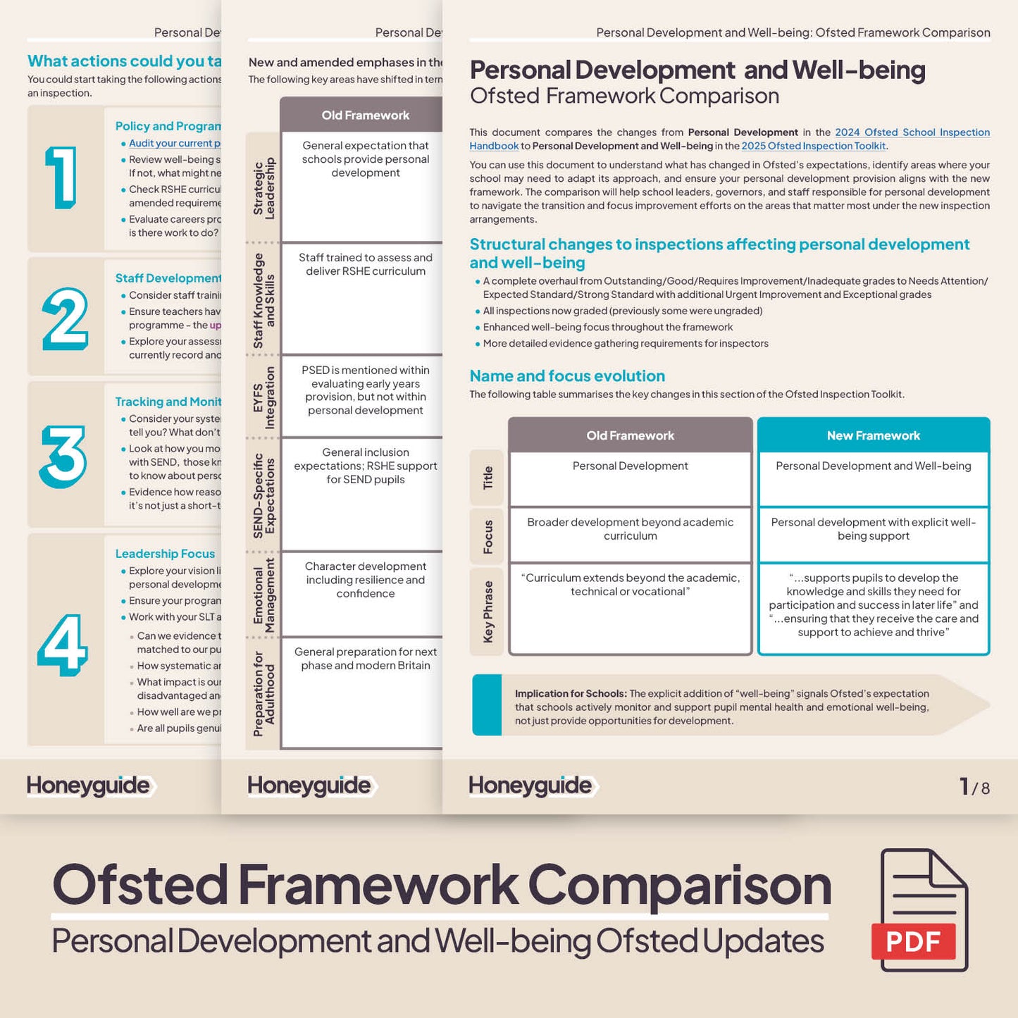 Personal Development and Well-being Ofsted Toolkit Update