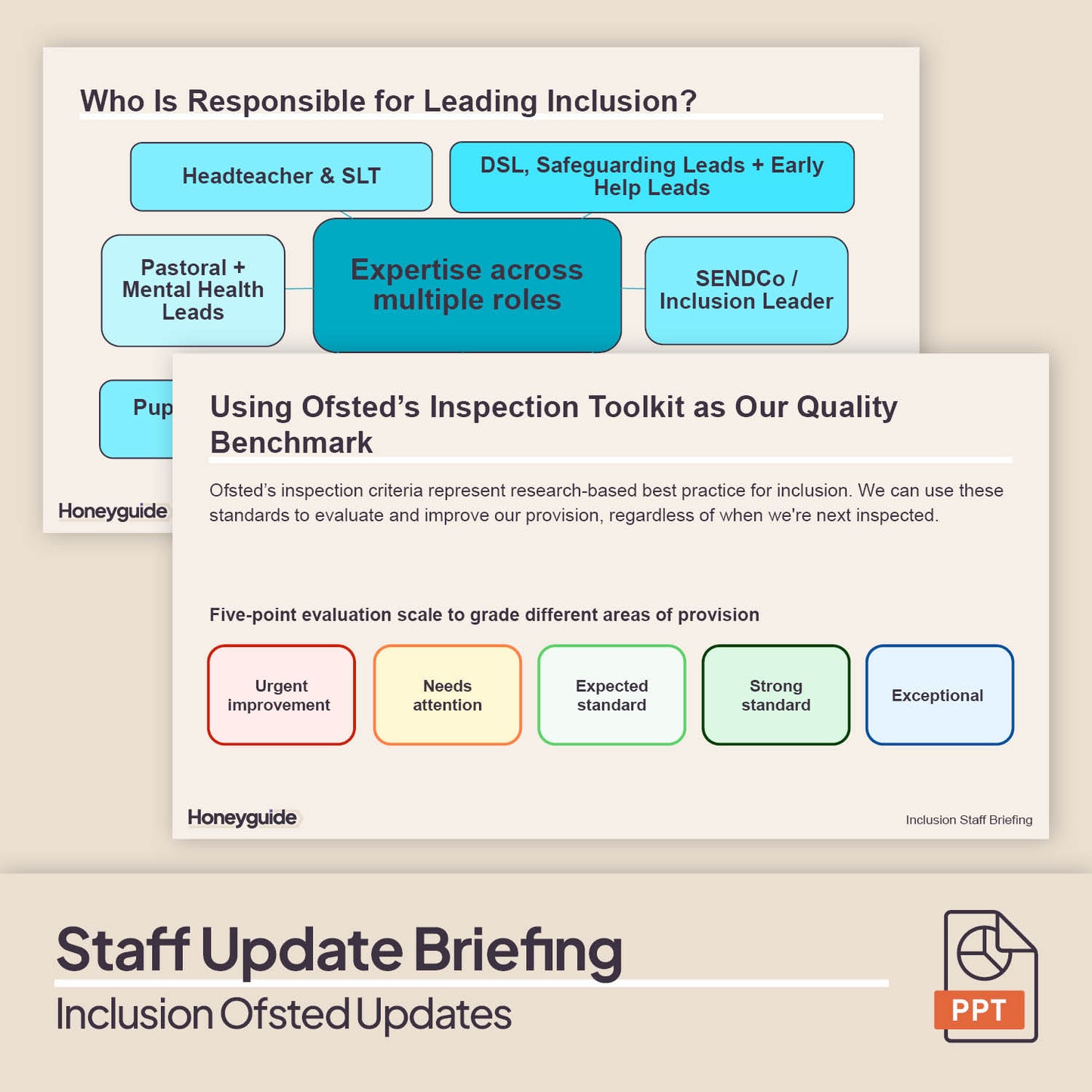 Inclusion Ofsted Toolkit Updates Pack