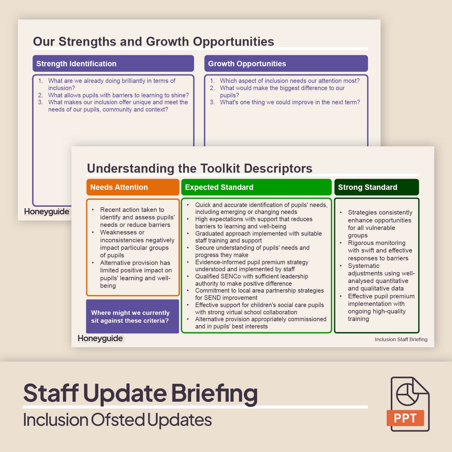 Inclusion Ofsted Toolkit Updates Pack