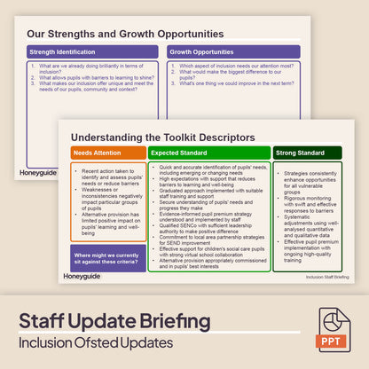 Inclusion Ofsted Toolkit Updates Pack