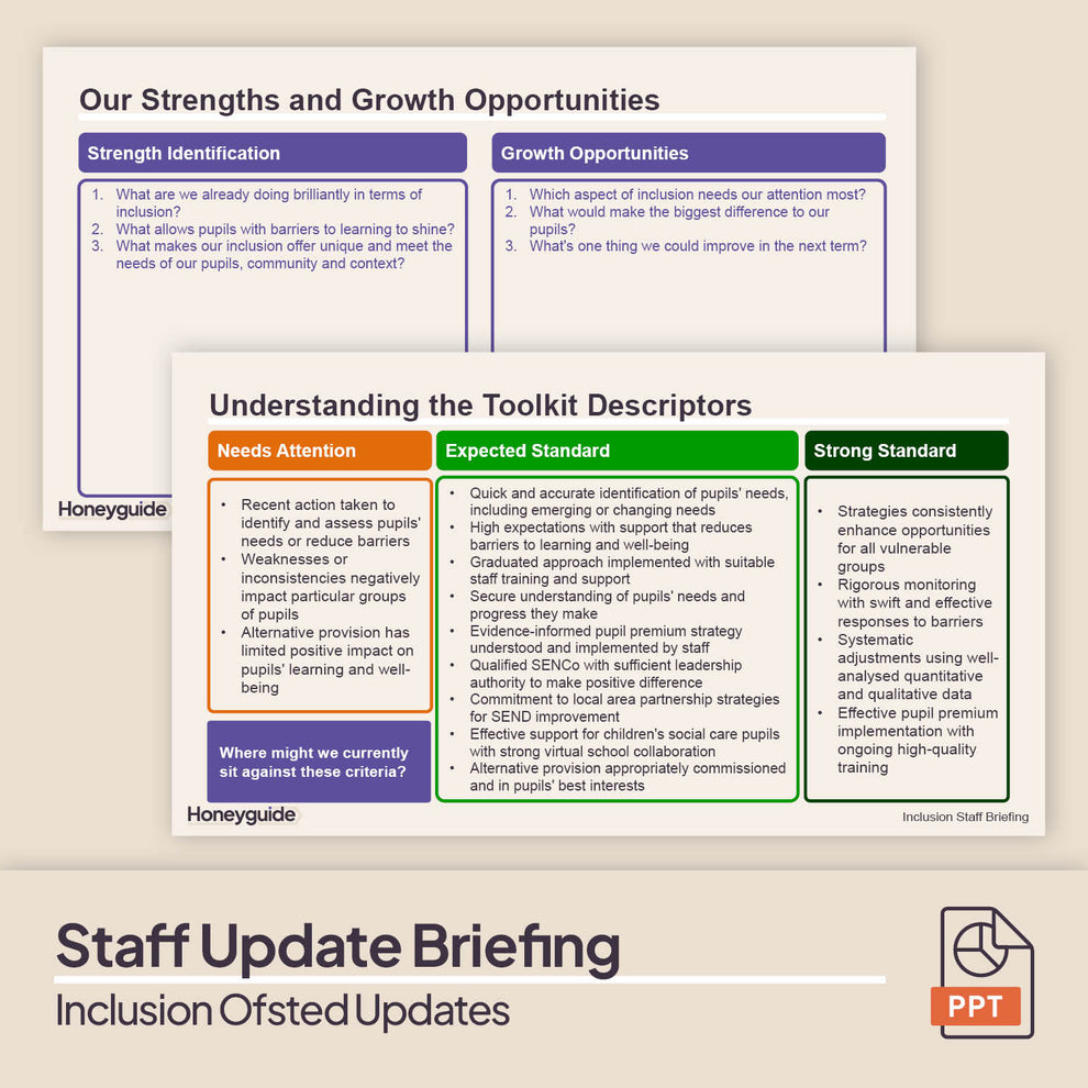 Ofsted School Inspection Toolkit 2025: Inclusion Updates Pack ...