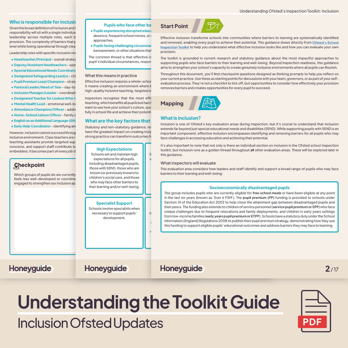 Inclusion Ofsted Toolkit Updates Pack