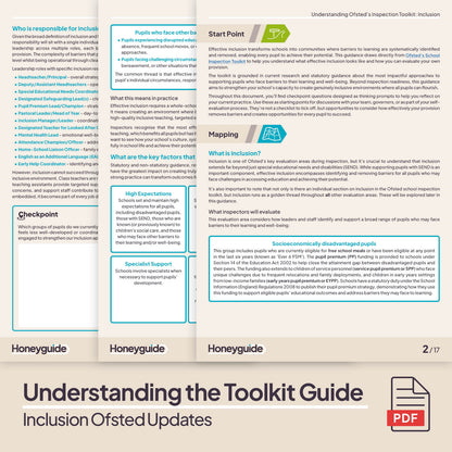 Inclusion Ofsted Toolkit Updates Pack