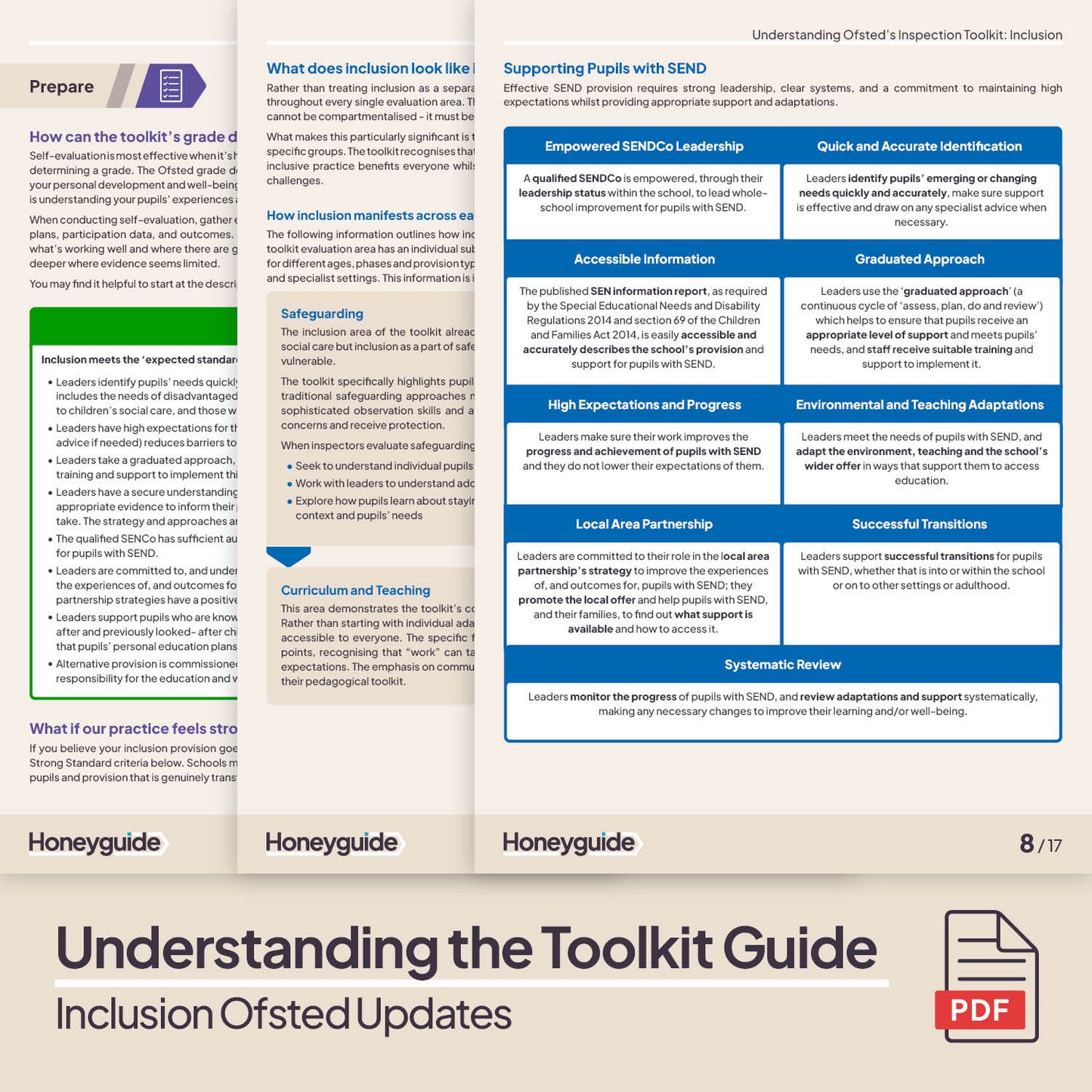 Inclusion Ofsted Toolkit Updates Pack