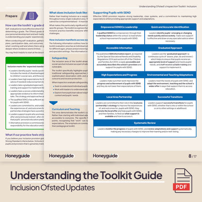 Inclusion Ofsted Toolkit Updates Pack