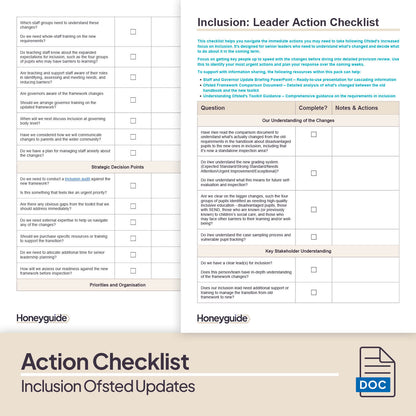 Inclusion Ofsted Toolkit Updates Pack
