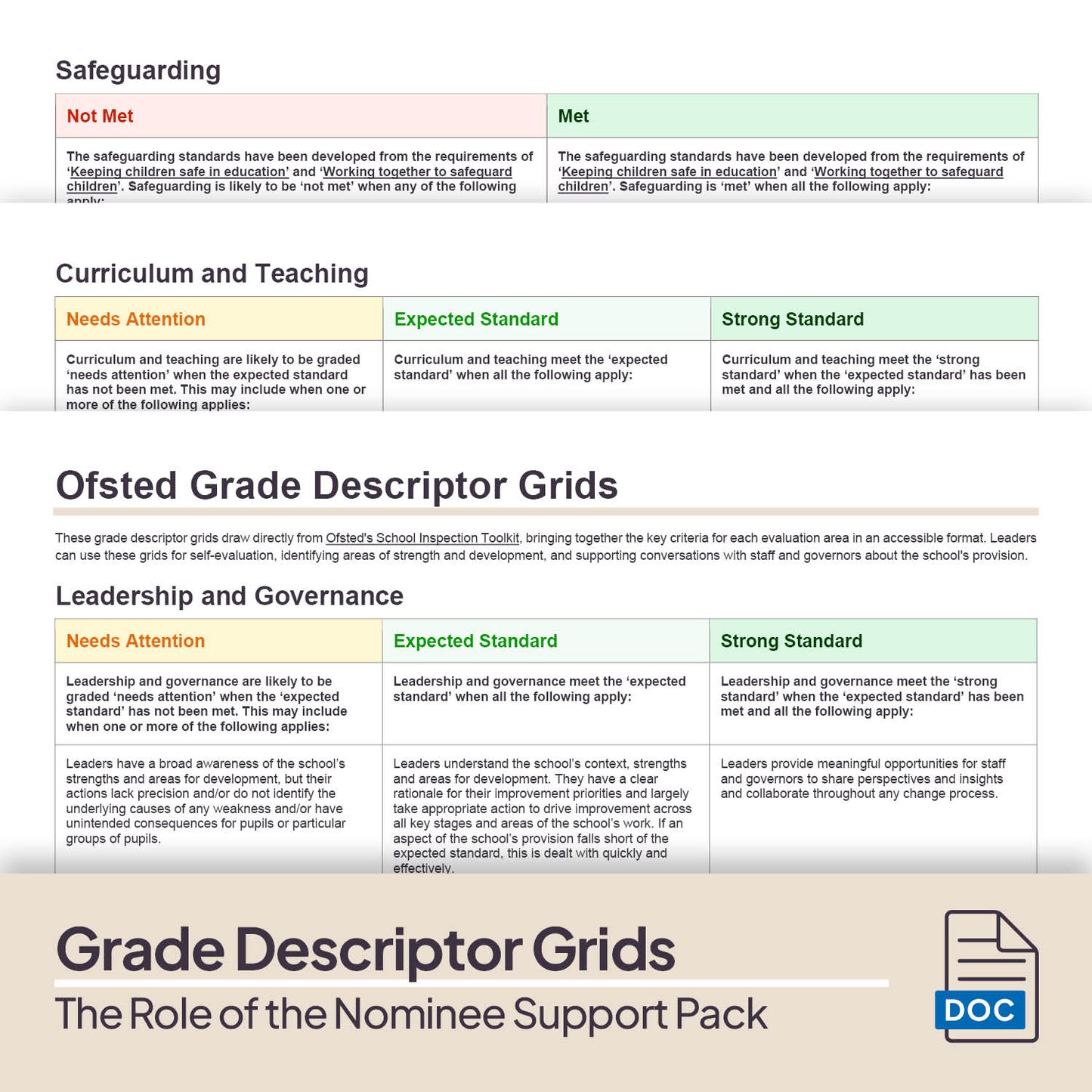 The Role of the Nominee Support Pack