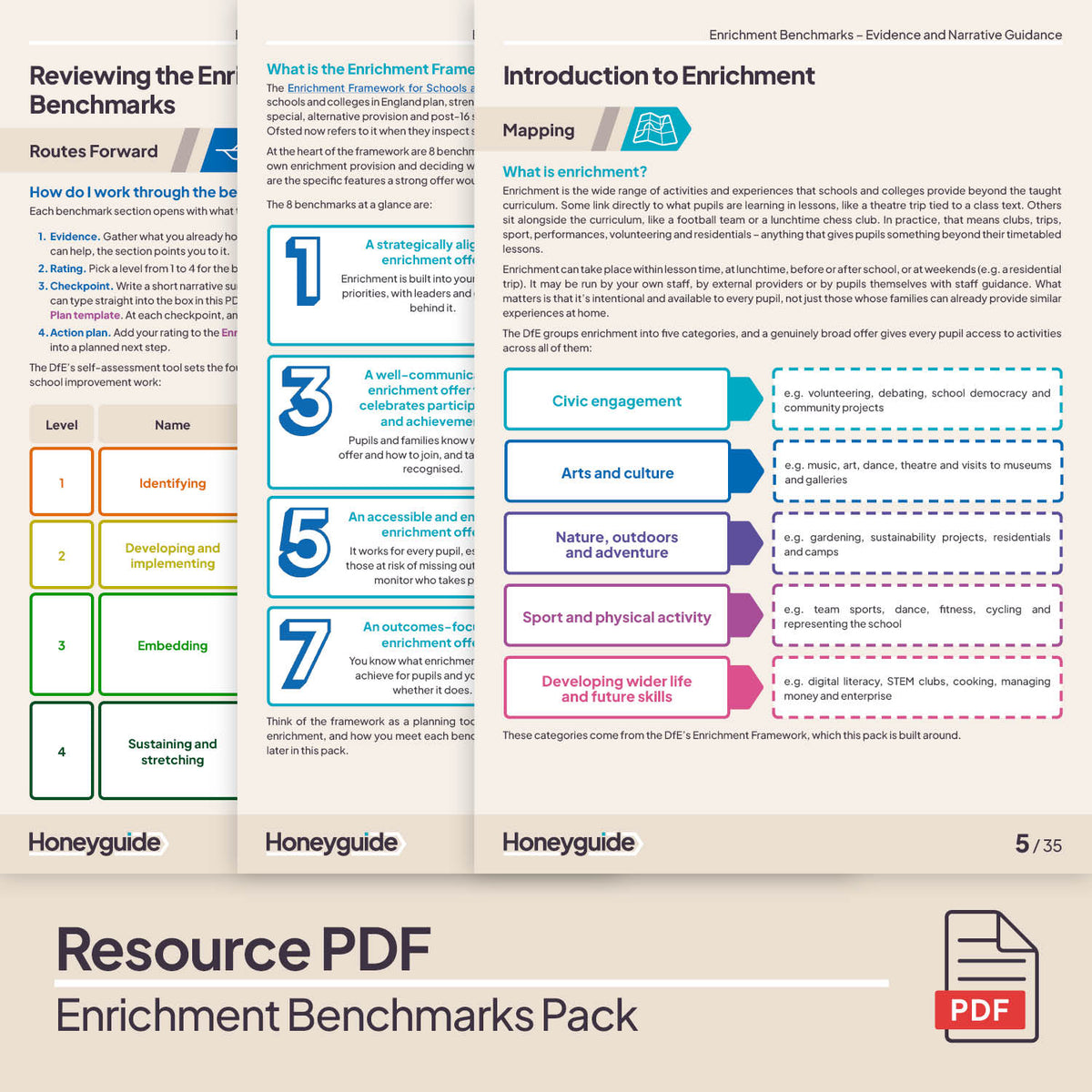 Enrichment Benchmarks - Evidence and Narrative Pack