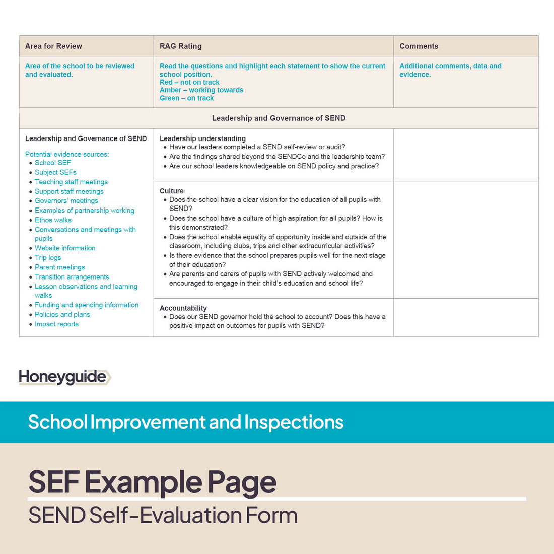 SEND Self-Evaluation Form Template | SEND SEF Ofsted Toolkit Aligned ...