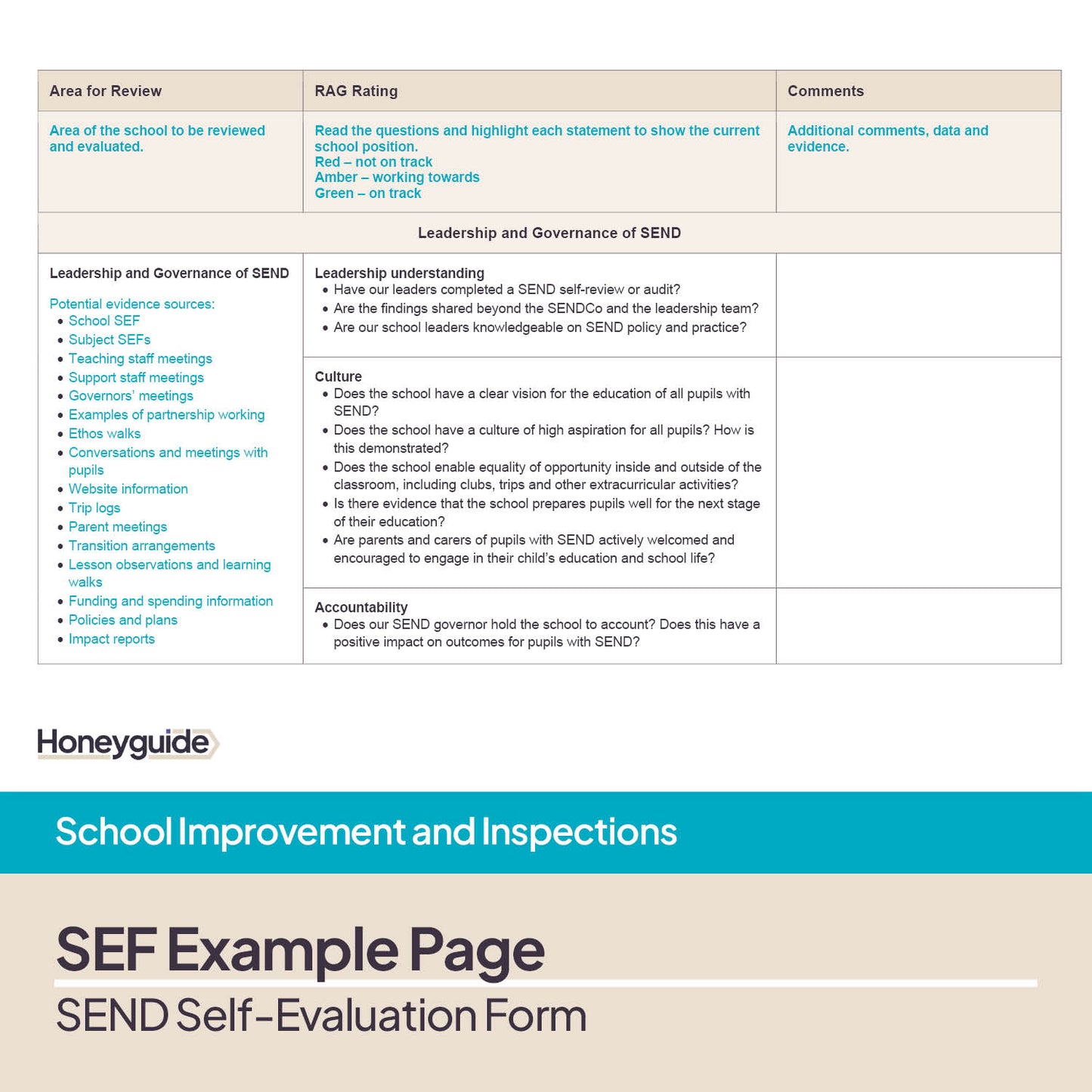 SEND Self-Evaluation Form Template