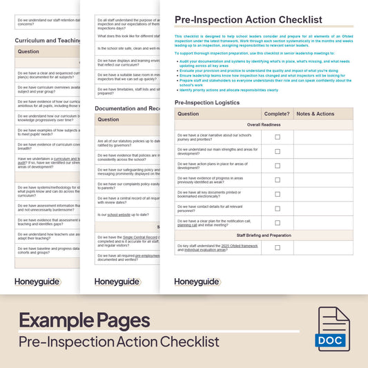 Ofsted Pre-Inspection Action Checklist