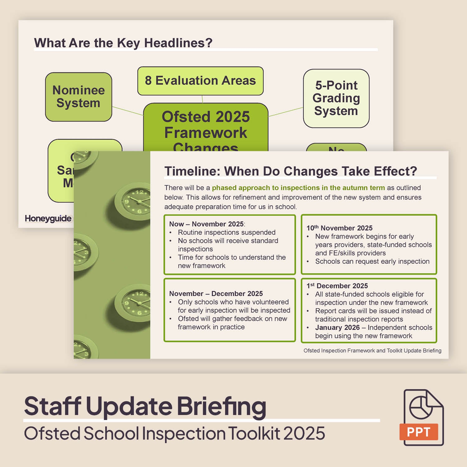 Ofsted School Inspection Toolkit Update Briefing