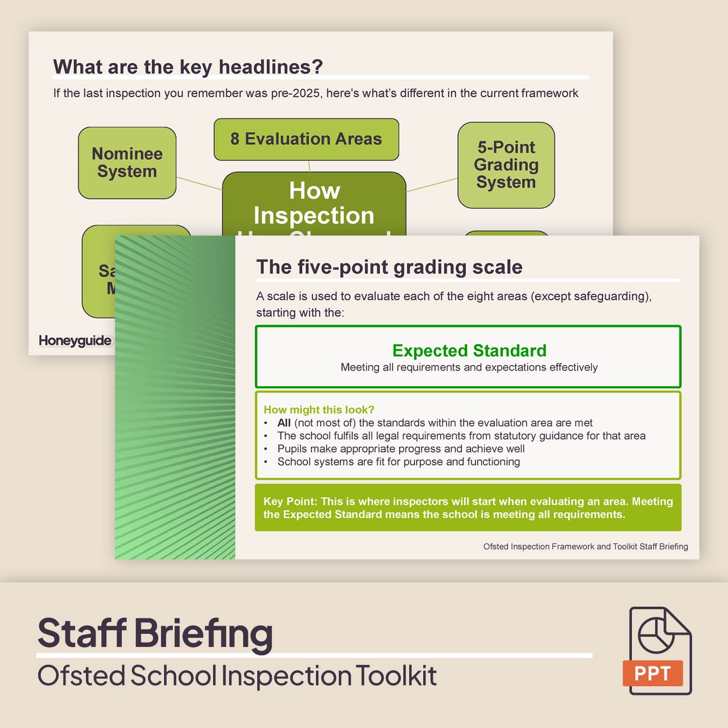 Ofsted School Inspection Toolkit Briefing 2026