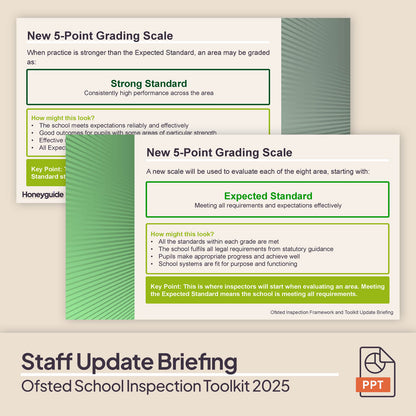 Ofsted School Inspection Toolkit Update Briefing