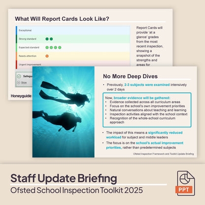 Ofsted School Inspection Toolkit Update Briefing