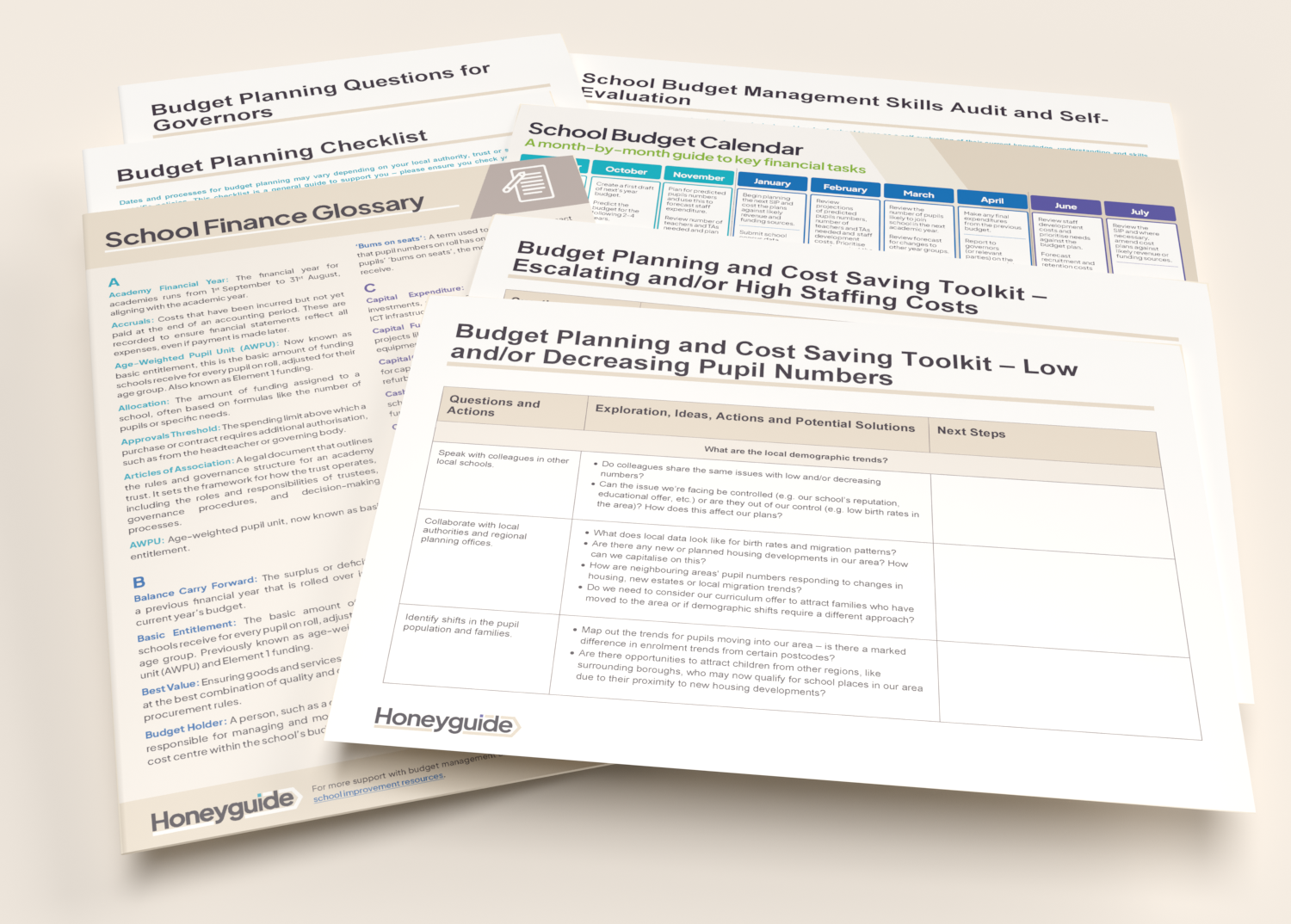 School budget management ideas for school leaders, business managers and school finance leads